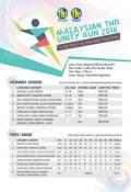 images/thumbsgallery_poster/Flyer_msian_unity_run_2016 copy.jpg
